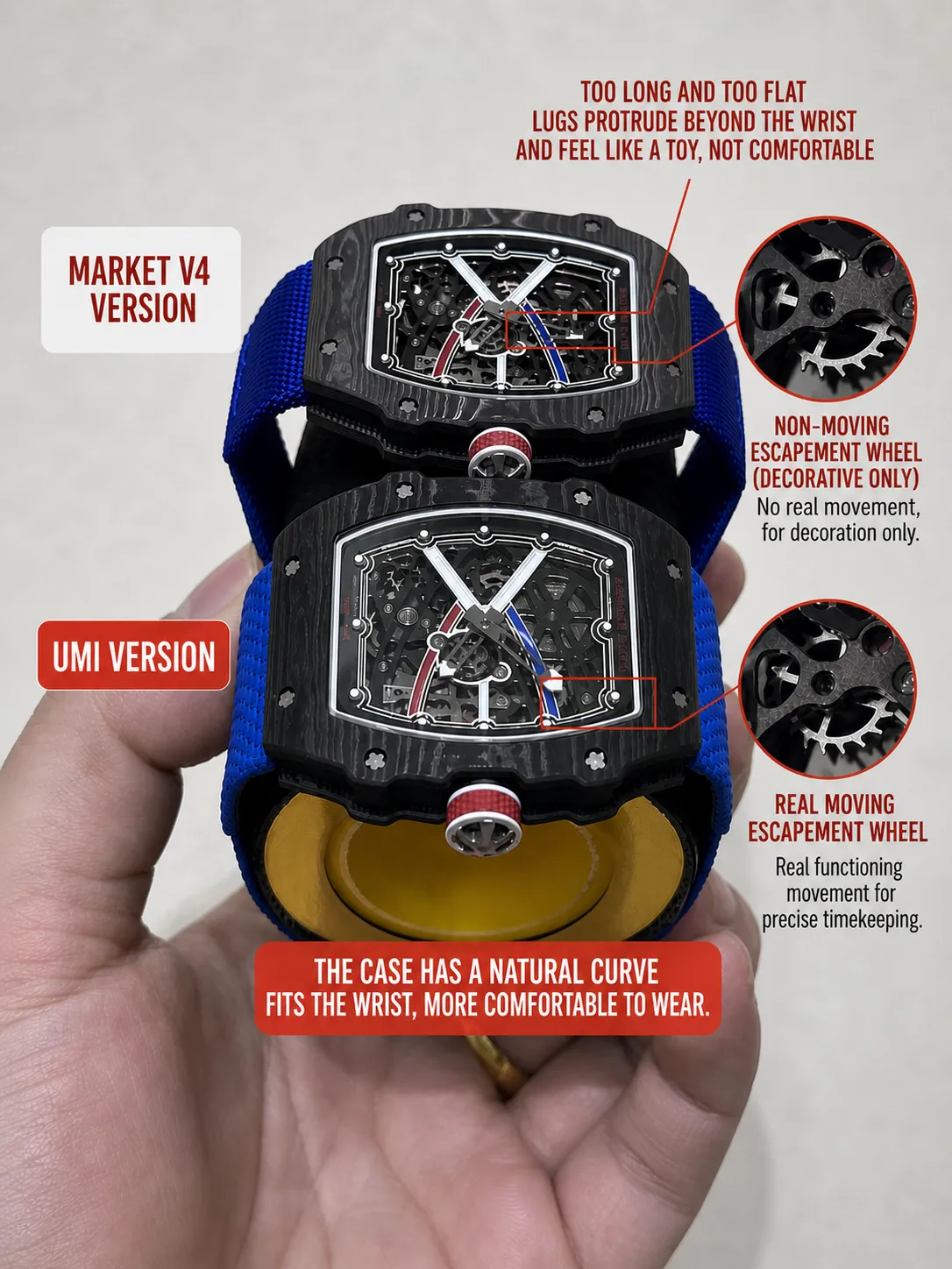 Richard Mille RM 67-02 replica များ၏ တိုက်ရိုက်နှိုင်းယှဉ်မှု: UMI Studio ဗားရှင်းနှင့် ယေဘုယျဈေးကွက် V4 ဗားရှင်း။ UMI ဗားရှင်းသည် အထူးသဖြင့် လက်ကိုင်အဆင်ပြေမှုအတွက် သဘာဝအထူးလှည့်ပတ်ထားသောအခန်းနှင့် အမှန်တကယ်လှုပ်ရှားသော escapement wheel ကို ပါရှိသည်၊ V4 ဗားရှင်းတွင် အထက်ပါ၊ မသင့်လျော်သော lug များနှင့် အ decorations မဟုတ်သော၊ မလုပ်ဆောင်နိုင်သောလှုပ်ရှားမှုသာရှိသည်။