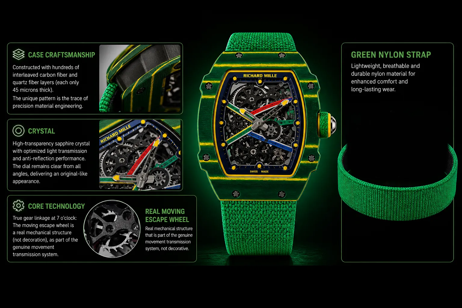 Replica Richard Mille RM 67-02 Van Niekerk by UMI Studio, featuring a green & yellow TPT carbon case built from interleaved carbon and quartz fiber layers. Equipped with a high-transparency anti-reflective sapphire crystal, real moving escape wheel, and a lightweight green nylon strap for sporty comfort.