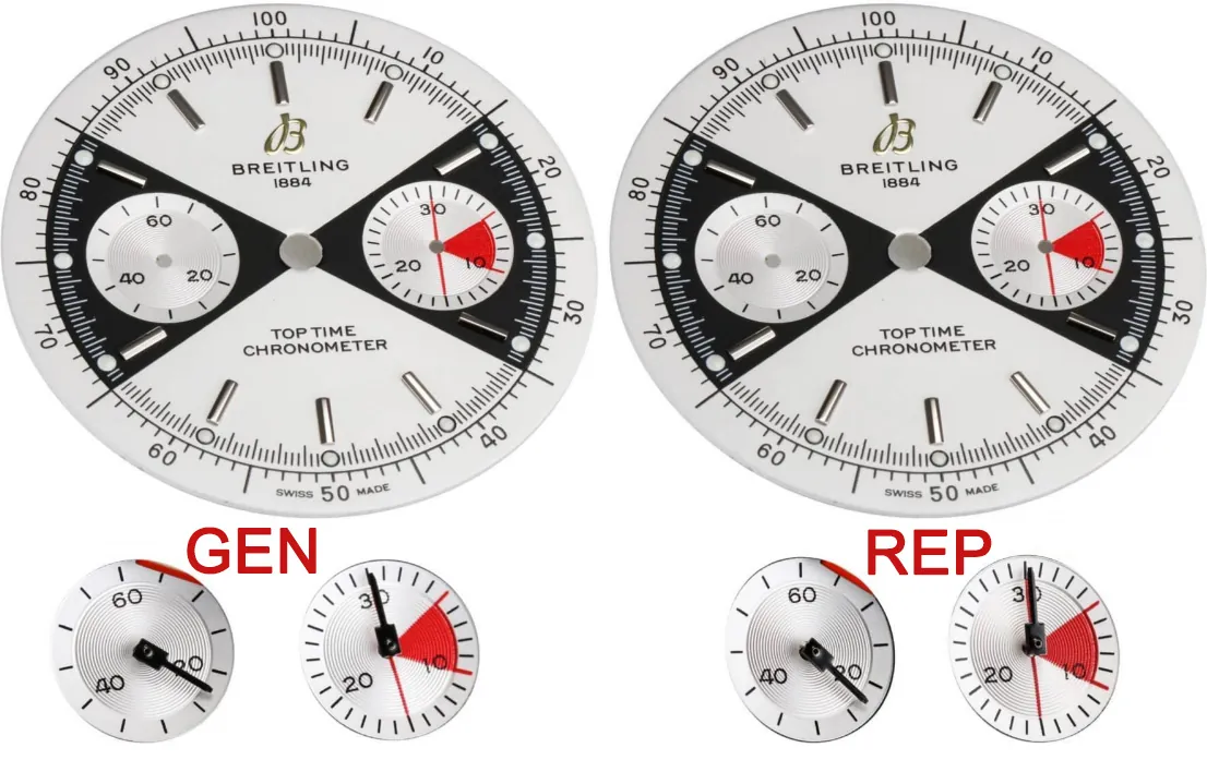 Direkter Seitenvergleich zwischen echten und replizierten Breitling Top Time-Zifferblättern sowie Unterzifferblatt-Chronographenzeigern. Authentische Zeiger verfügen über diamantpolierte scharfe Kanten und winzige "B"-Logospitzen, während Premium-Superklone solide bearbeitete Rohlinge verwenden, um Dicke, Verjüngungskurven und gleichmäßige lumineszierende Füllung abzugleichen und eine präzise Nullpositionierung mit den Zifferblattmarkierungen zu erreichen, im Gegensatz zu groben, schlecht passenden Zeigern bei billigen Kopien.