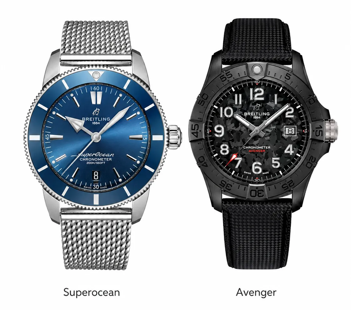Dual watch studio shot comparing two flagship modern Breitling sport watch families: stainless steel Superocean dive watch with blue sunburst dial and mesh bracelet, and matte black Breitlight Avenger tactical chronograph with carbon camouflage dial. Starting in the 2010s, Breitling redesigned its full catalog to align with mainstream oversized sport watch trends, drastically scaling up case dimensions for a bold, rugged tool-watch visual identity. Current-generation Navitimer, Superocean, Avenger and Chronomat models span 42mm to 46mm in case diameter. Modern cases are built with thicker profiles, longer lug-to-lug spans and wider functional bezels to amplify aviation and diving utility. Expanded dial surfaces deliver superior legibility, while reinforced heavy-duty casings accommodate upgraded water pressure ratings, shock protection and modern high-performance movements. The Avenger and Superocean ranges received the most substantial size upgrades: modern Avengers sit at 44–45mm, and top-tier Superocean sport variants stretch to 46mm for maximum bold sport styling. Even the traditionally compact vintage-style Navitimer pilot watch now offers 43mm and 46mm large-format iterations to meet consumer demand for eye-catching oversized statement timepieces.