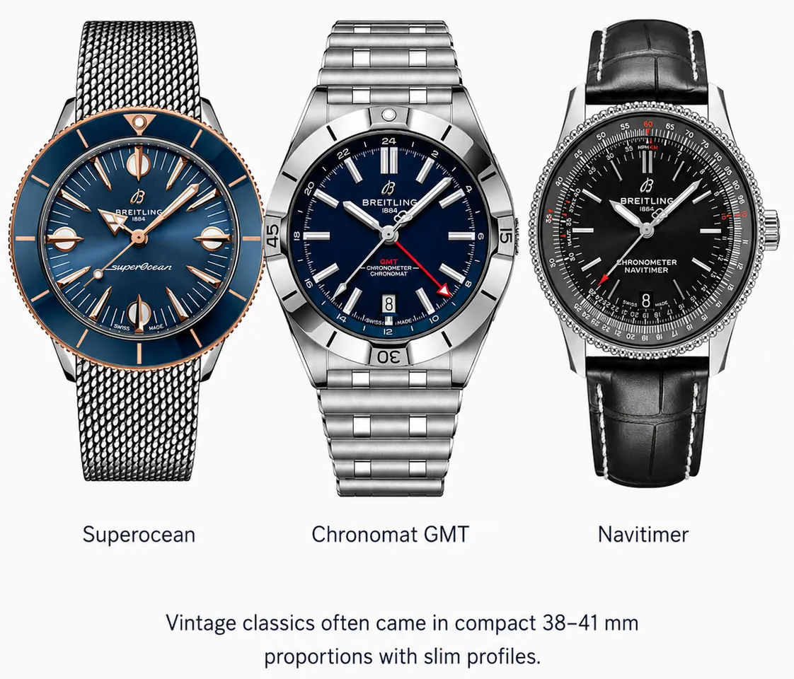 Three flagship vintage Breitling tool watch models side-by-side: Superocean diver with two-tone mesh bracelet, stainless steel Chronomat GMT pilot watch, and leather-strapped Navitimer chronograph. Vintage Breitling references from the 1960s, 70s and early 80s were engineered purely for professional cockpit pilot use, departing from modern bulky oversized sport watch sizing. Original vintage Navitimer, Chronomat and Superocean pieces feature compact 38mm–41mm case diameters paired with slim case profiles and shortened lug-to-lug measurements. These tight proportions ensure clear dial legibility within tight aircraft cockpits while delivering balanced lightweight wrist comfort. Vintage cases feature narrow bezels, stubby lugs and minimal case overhang, forming a versatile dress-sport hybrid aesthetic ideal for small-to-medium wrists. A defining vintage hallmark is their thin case thickness; free from large contemporary chronograph modules and heavy reinforced dive casings, they sit flat against the wrist, cementing their reputation as timeless dual-purpose timepieces for formal and everyday casual wear.